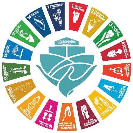 SDGs Desa